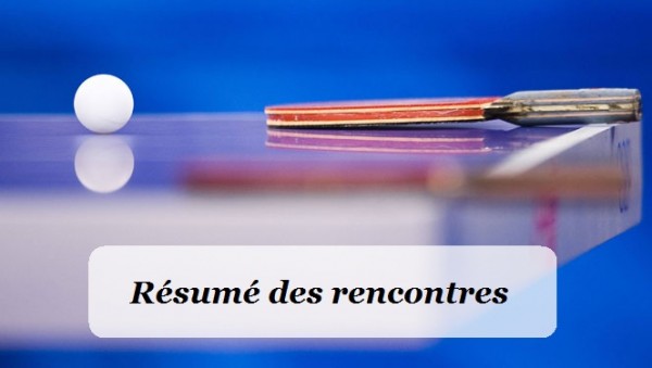Resume rencontres